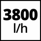 Насос садовый аккумуляторный Einhell X-Change AQUINNA 36/38 F LED AUTO (4180420) - изображение 14