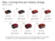 Насос садовый аккумуляторный Einhell X-Change AQUINNA 36/38 F LED AUTO (4180420) - изображение 19