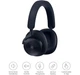 Наушники Bang & Olufsen BeoPlay H95 Navy - изображение 2