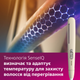Выпрямитель для волос Philips BHS838/00 SenseIQ серии 8000 - изображение 4