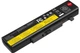 Аксесуари L11L6F01 для ноутбука Lenovo IdeaPad G480 G585 Y580 Z380 ThinkPad Edge E450 - зображення 1
