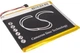 Аккумуляторная батарея Cameron Sino CS-PRD350SL / LIS1459 для Sony PRS-350 PRS-650 (900 mAh) - изображение 4