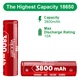 Аккумулятор 18650 Vapcell INR18650 F38, 3800mAh, 10A, 4.2/3.6/2.5V, Red - зображення 2