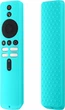 Чехол на пульт ДУ Sikai 4K TV Mi Box 2nd Gen 2023 Turquoise (32739) - изображение 1