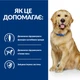 Сухой корм Hill's Prescription Diet j/d для собак уход за суставами, с курицей, 12 кг - изображение 6