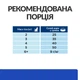 Сухой корм для кошек при сахарном диабете Hill’s Prescription Diet m/d с курицей, 3 кг - изображение 8