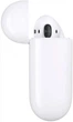 Беспроводные наушники Air Bluetooth 2го поколения с шумоподавлением сенсорные с датчиком уха и беспроводной зарядкой - зображення 5