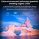Портативный проектор ISINBOX X8 5G WIFI с поддержкой 1080p Чёрный (1012-621-00) - зображення 12