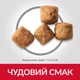 Сухий корм для собак великих порід Hill’s Science Plan Adult Light Large Breed курка 14 кг - изображение 3