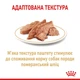 Вологий корм для собак Royal Canin Adult Pomeranian 85 г - изображение 4