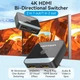 Світч Vention HDMI Switcher 2.0, 2-х спрямований HDMI розгалужувач (AKOB0) - зображення 2