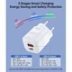 Зарядний пристрій Choetech GaN USB-A/USB-C 33W QC3.0/PD/PPS (PD5006-EU-WH) - зображення 8
