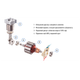 Автокомпрессор Vitol 150psi 14Amp 37л прикуриватель - изображение 10