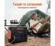 Зарядна станція Jackery Explorer 2000 Pro (2000Вт/г) - изображение 8