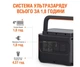 Зарядна станція Jackery Explorer 1000 Pro (1000Вт/г) - изображение 4