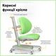 Детское кресло Mealux Ortoback Green (Y-508 KZ) - изображение 3