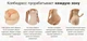 Комбидресс Slim&nbsp;Shapewear Телесный XXL 15244XXXL03154 ( ) TIN66 - изображение 2