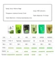 Зелёный чай Матча TM Smoul Matcha Village 100 г (Клас 6А Sai Uji Ceremonial) - изображение 3