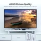 Світчер Vention HDMI 1х4 (ACCG0) - зображення 4