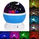 Ночник шар проектор звездное небо Star Master Dream QDP01 Голубой - изображение 2