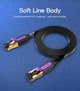 Патч-корд RJ45-RJ45 Vention LAN CAT7 SFTP 10Gbps 600MHz Copper PVC Flat 20m Black (ICABQ) - изображение 3
