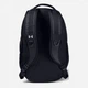 Рюкзак Hustle 5.0 Backpack Черный Уни One Size 32х51х16 см (1361176-001) - изображение 2
