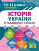 Історія України у таблицях та схемах. 10-11 класи. Допомога у підготовці до ЗНО – Губіна С.Л. (На українській мові) - зображення 1