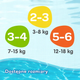 Pieluchy do pływania Huggies Little Swimmers 3-4 12 szt. (0036000183399) - obraz 2