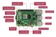 Мікрокомп'ютер Raspberry Pi 4 Model B 2GB - зображення 3