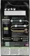 Сухой корм для кошек Purina Pro Plan Live Clear Sterilised с индейкой 1.4 кг (7613287232564) - изображение 3