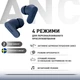 Наушники Defunc True ANC Синие (D4354) - изображение 4