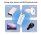 Высокоскоростной модем/роутер USB WI-FI 3G/4G LTE 3 в 1+1 антенна 4G(LTE) 4 db + Подарок - 1 месяц бесплатного безлимитного интернета Vodafone - изображение 7