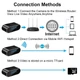 Скрытая IP камера-часы WiFi H.264-1080P, 90°/150° cкрытая с датчиком движения, ночной съемкой, аккумулятором - изображение 6
