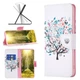 Чохол з малюнком Deexe Color Wallet для OPPO A78 - Flower Tree - зображення 2