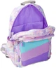 Рюкзак Upixel Super Class Pro School Bag Единорог (U21-018-A) (6955185811320) - изображение 4