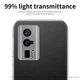 Силіконовий (TPU) чохол MOFI Thin Guard для Xiaomi Poco F5 Pro / Redmi K60 / Redmi K60 Pro - Transparent - зображення 7