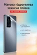 Антиблікова плівка на задню панель RockSpace Explosion-Proof Matte для Xiaomi Poco F5 Pro / Redmi K60 / Redmi K60 Pro - зображення 2