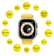 Смарт-часы AURA X4 ProMax 53mm Yellow - изображение 2