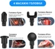 Масажер перкусійний Inspire 6608 24W 1800mAh - зображення 2