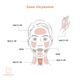 Мікрострумовий RF ліфтинг-масажер для обличчя Medica+ Skin Lifting 7.0 (Ems+Led) white ( Японія) - зображення 6