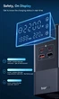 Док-станция Baseus GaN5 7в1 Desktop Power Combo 2023 - изображение 9