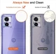 Чехол WXD на Motorola Edge 30 Neo прозрачный - изображение 7