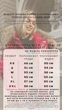 Жіноча зимова куртка з натуральним хутром єнота Visdeer S червона 921212 - зображення 11