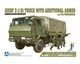 Сборная модель 1/72 автомобиль JGSDF 3 1/2t Truck with Additional Armor w/6 Figures Aoshima 01208 - изображение 1