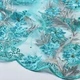 Кружево на сетке бирюзовое со стразами, односторонний купон, кайма, ш.125 (12329.004) - изображение 3