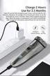 Электробритва Xiaomi Steel 3s Silver - изображение 13