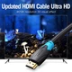 Кабель Vention HDMI-HDMI, 1 m, v2.0 (AACBF) - изображение 11