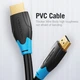 Кабель Vention HDMI-HDMI, 1 m, v2.0 (AACBF) - изображение 14