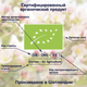 Фруктовое органическое пюре Fleur Alpine Манго, Персик, Яблоко с Йогуртом и цельными Злаками 120 г (5024688001147) - изображение 10