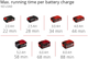 Компрессор воздушный гибридный Einhell X-Change PRESSITO 18/25 Hybrid (4020430) - изображение 9